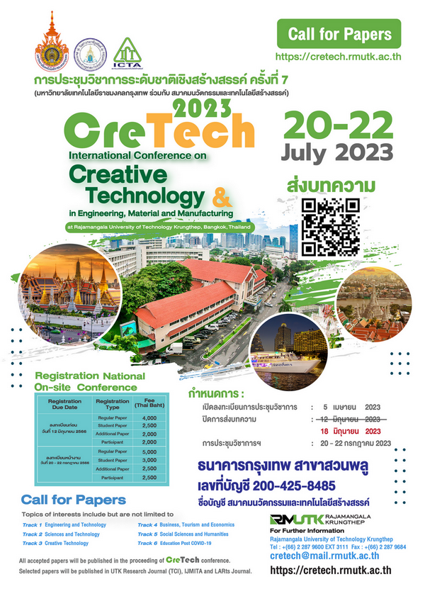 poster cretec2023