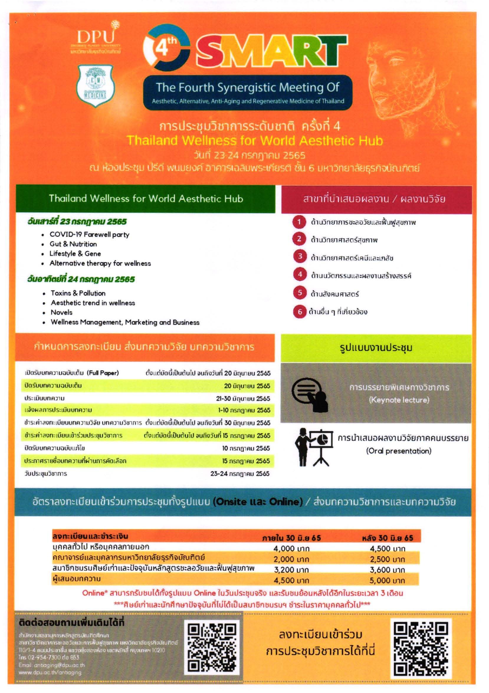 โปสเตอร์ 1
