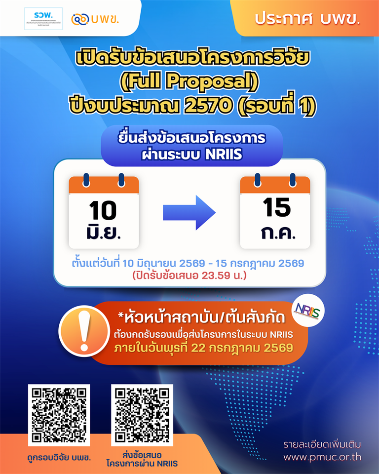 ประกาศ บพข. เปิดรับข้อเสนอโครงการวิจัย (Full Proposal) ปีงบประมาณ 2570 (รอบที่ 1)