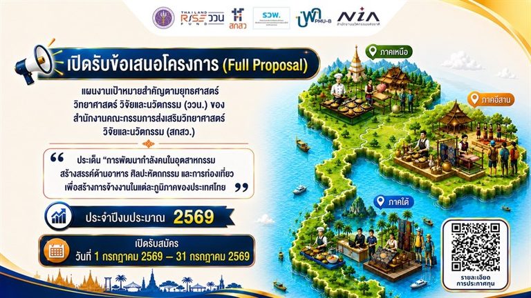เปิดรับข้อเสนอโครงการ (Full Proposal) แผนงานเป้าหมายสำคัญตามยุทธศาสตร์ วิทยาศาสตร์ วิจัยและนวัตกรรม (ววน.) ของสำนักงานคณะกรรมการส่งเสริมวิทยาศาสตร์ วิจัยและนวัตกรรม (สกสว.) ประจำปีงบประมาณ 2569